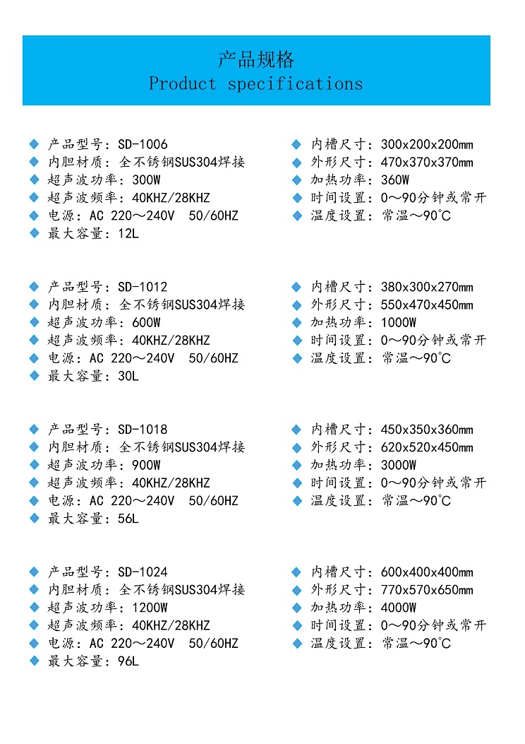 單槽機產(chǎn)品規(guī)格（最新2019年）_1 - 副本